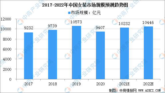 产品经理，产品经理网站